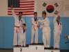 Sparring  Award